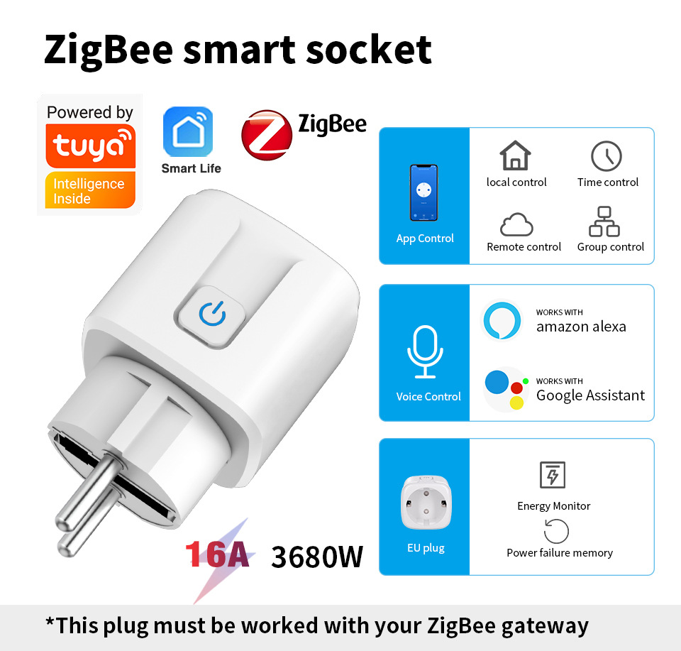 Smart Socket 16A Tuya App - Tuya Zigbee3.0 Smart-Steckdose Europäischer Stecker 16A/20A