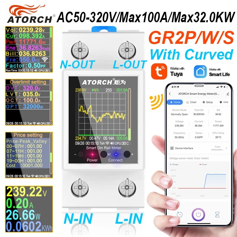 Energy Meter Din Rail Wifi - 100A Tuya WiFi Din Rail Power