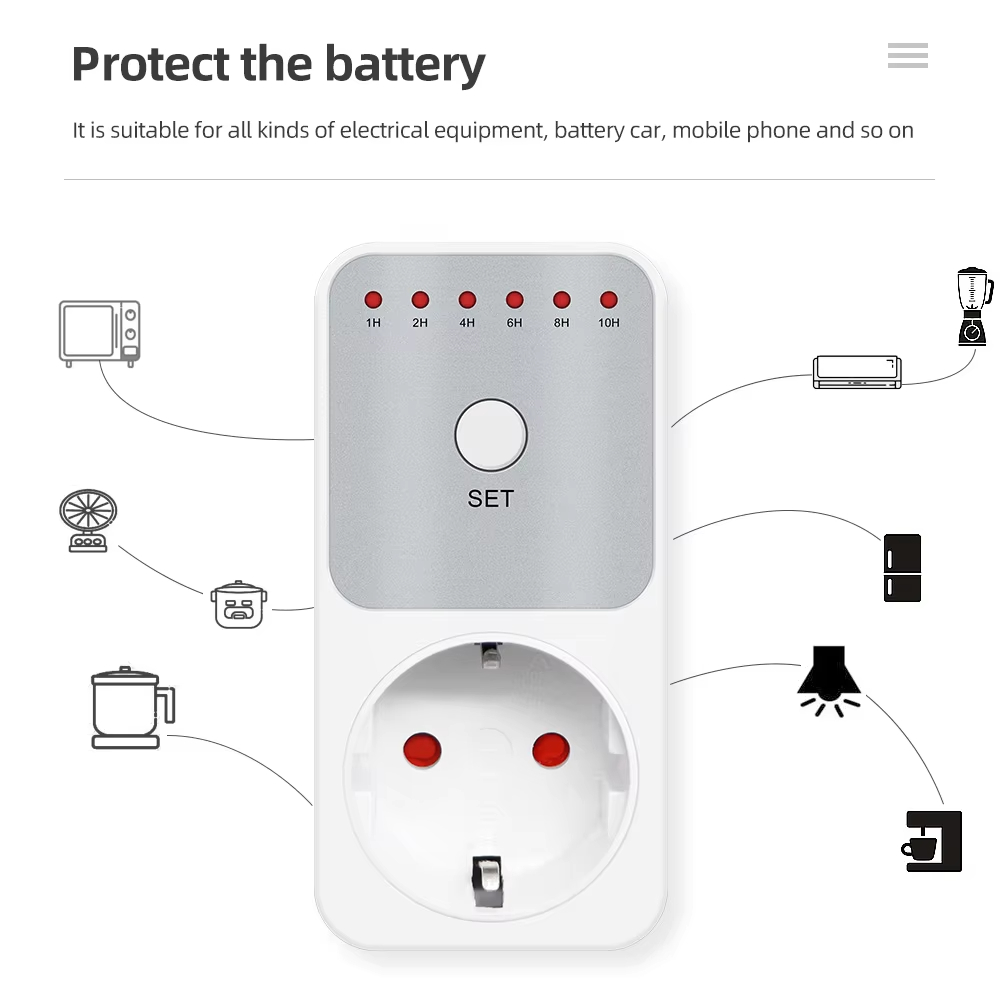 Smart Socket With Timer Countdown - TM04 Countdown-Timer-Schalter, 1 Stunden-10 Stunden, Countdown-Buchse,