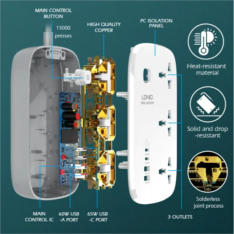 LDNIO Universal-Steckdosenleis – Smart Plug Surge Protector Bewertung und Preis