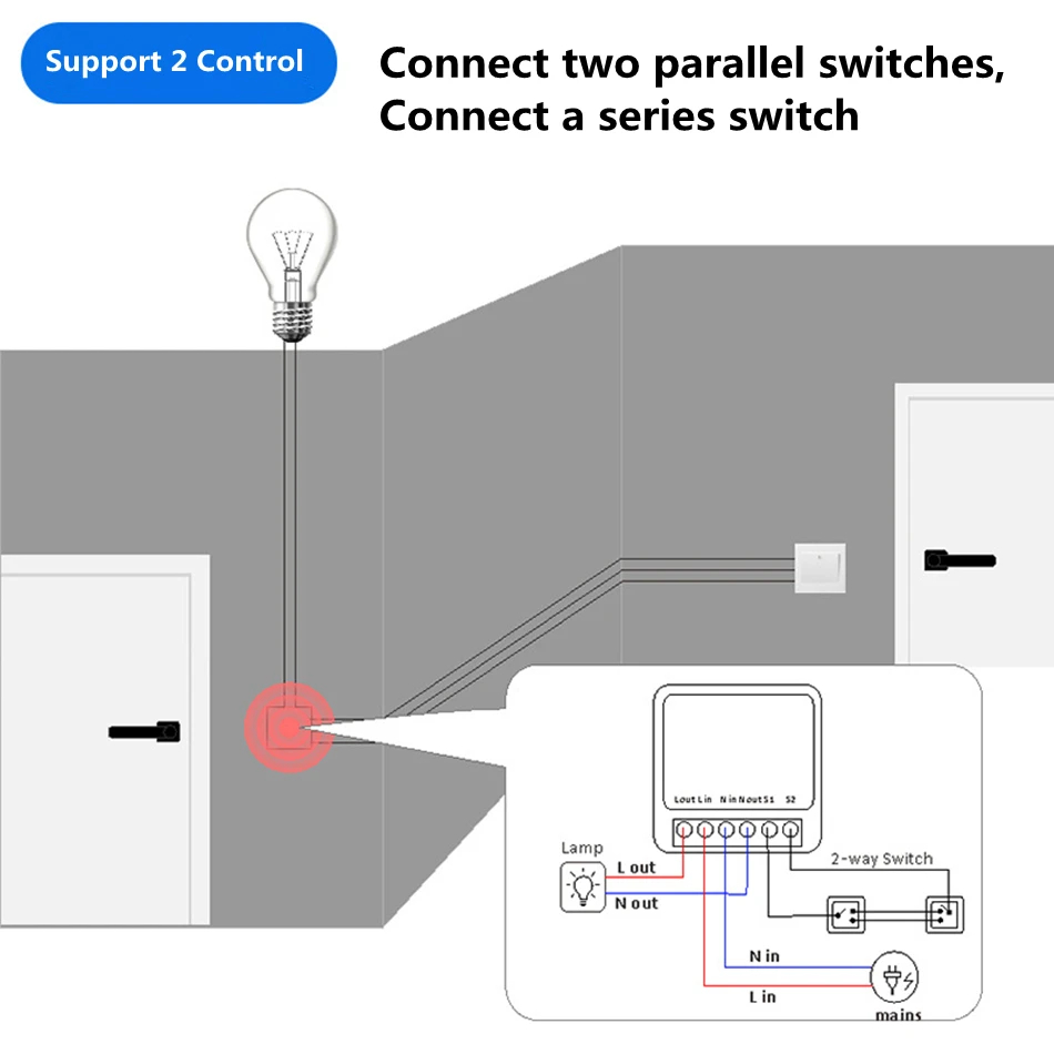 WLAN Mini Smart Switch 16A DIY – Smart Plug Mini Alexa Google Bewertung und Preis