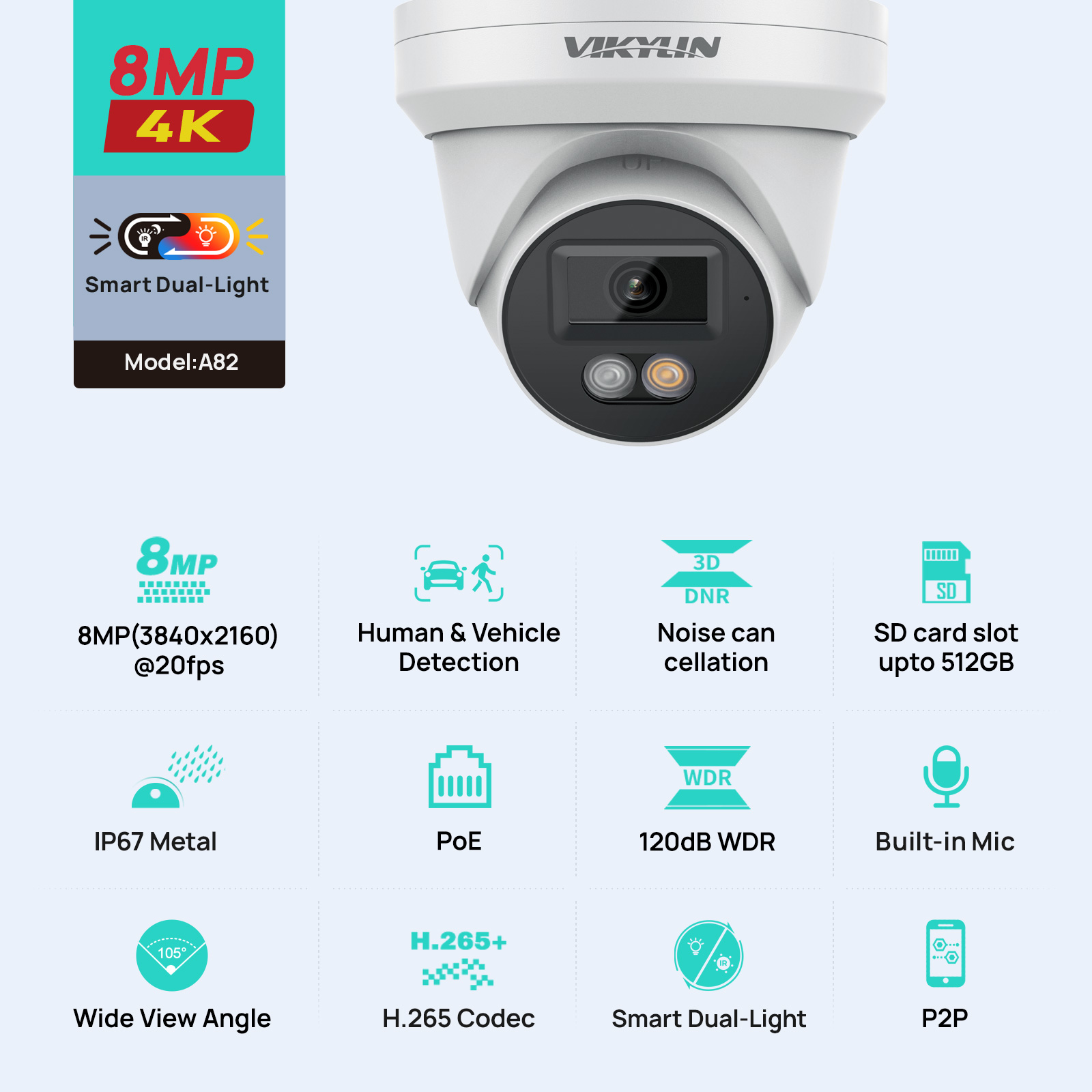 VIKYLIN 8MP 4K IP-Sicherheitsk – Smart Plug Outdoor Waterproof Bewertung und Preis