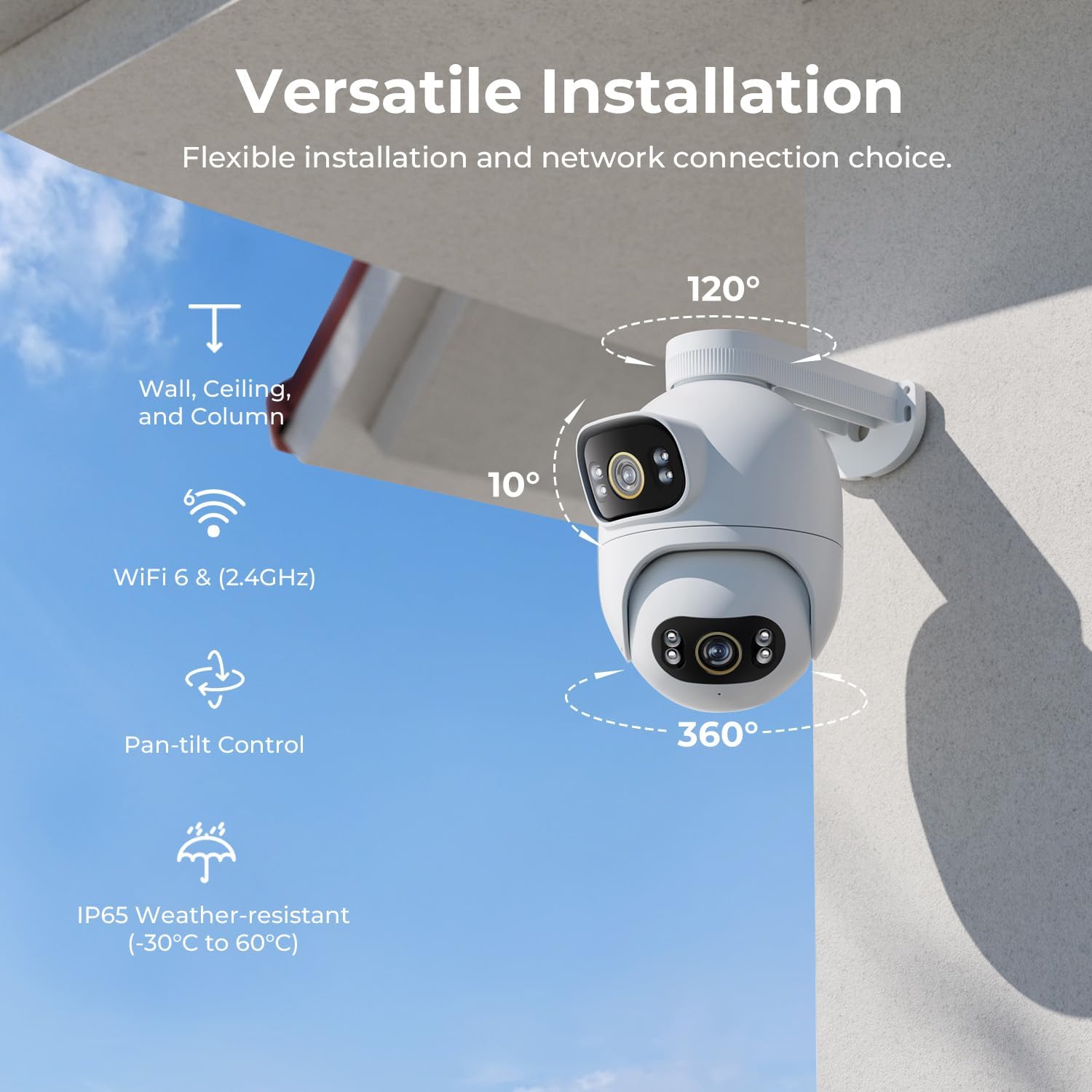 IMILAB EC6 Dual 3K + 3K WiFi H – Smart Plug Outdoor Waterproof Bewertung und Preis