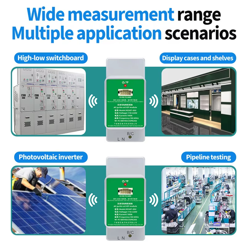 Tasmota WiFi Energie-Leistungs – Energy Meter Din Rail Wifi Bewertung und Preis