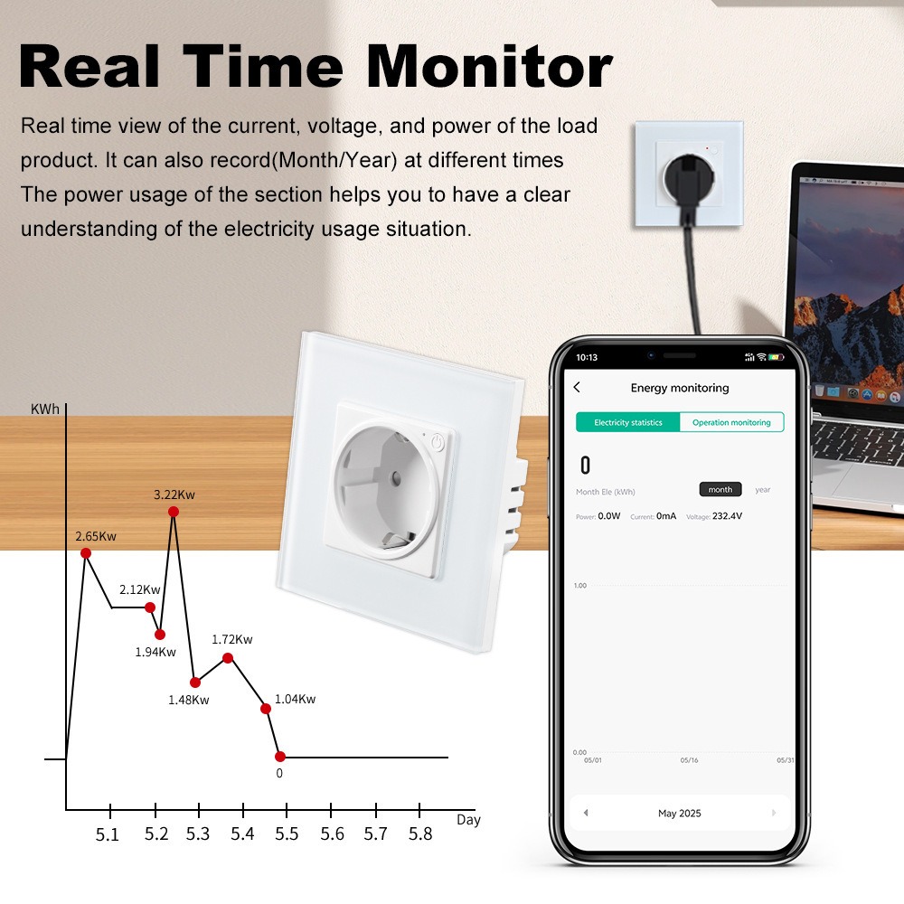 WLAN-fähige intelligente Wands – Smart Socket 16A Tuya App Bewertung und Preis