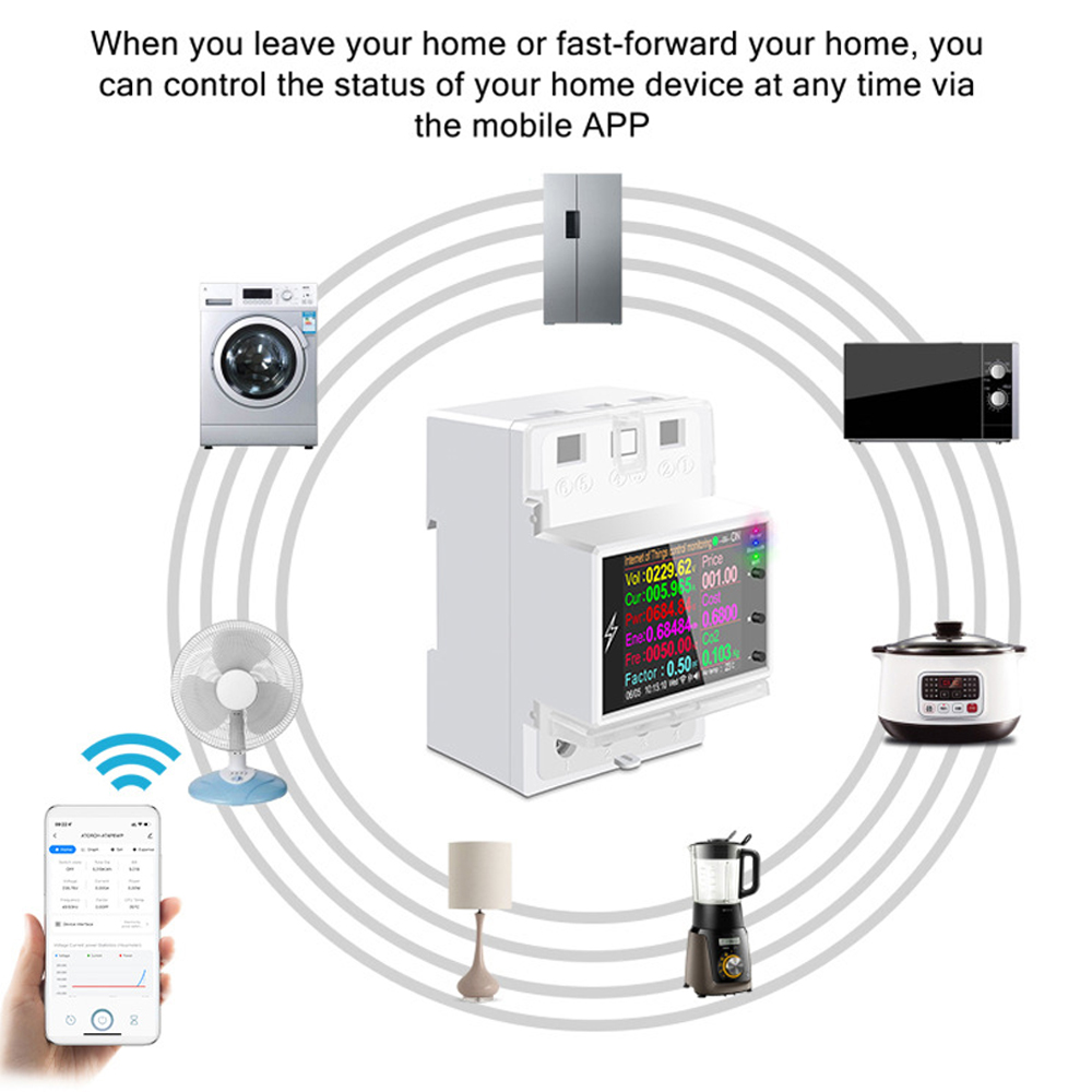 AT4PW WIFI Din Rail Smart Ener – Energy Meter Din Rail Wifi Bewertung und Preis