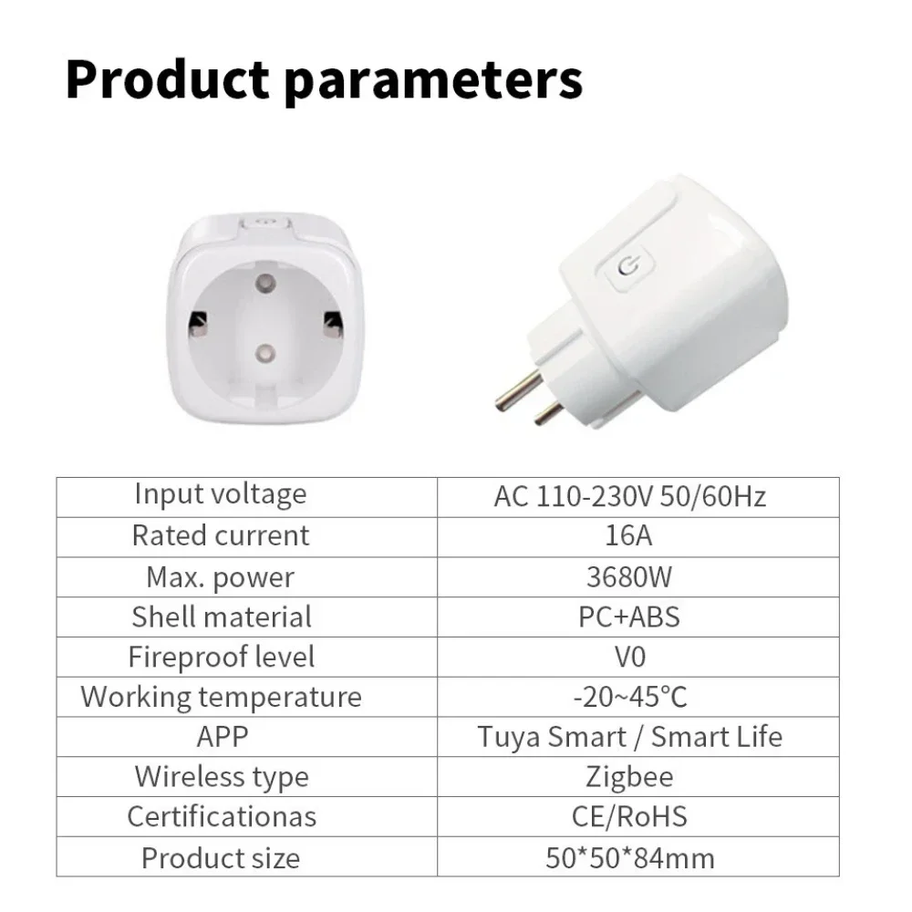 Neuer Europäischer Standard-St – Smart Plug Zigbee 16A Bewertung und Preis