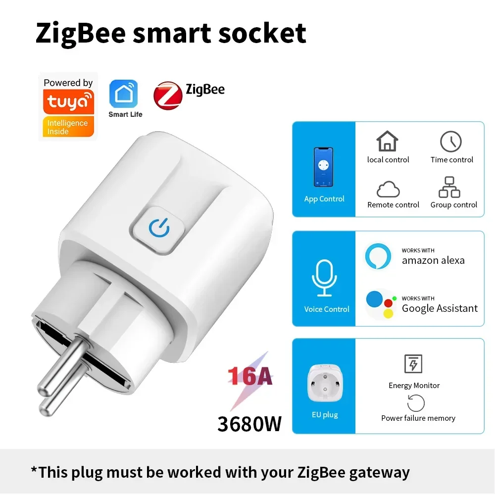 Neuer Europäischer Standard-St – Smart Plug Zigbee 16A Bewertung und Preis