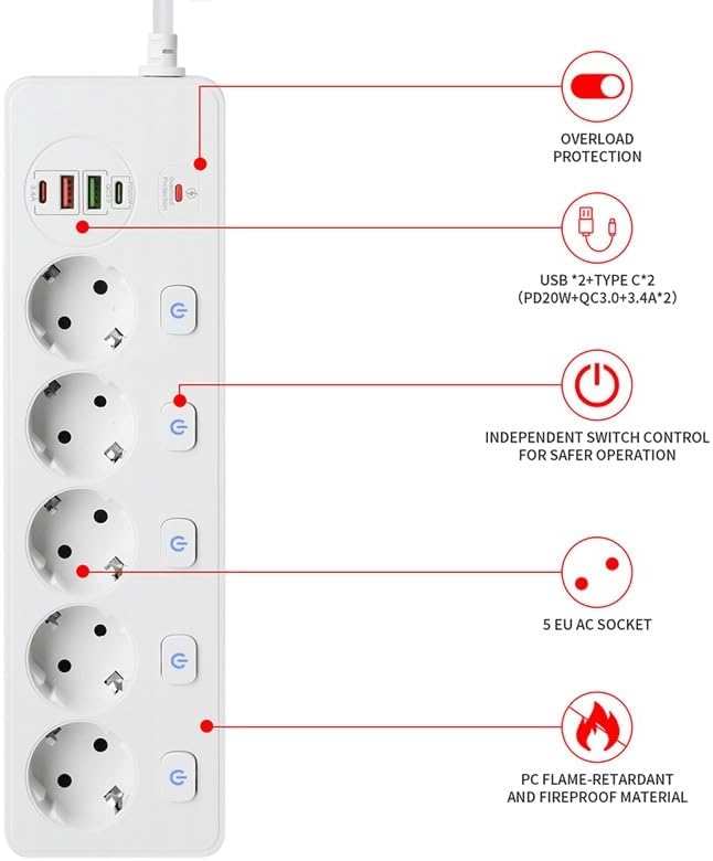 EU KR Smart Power Strip-Buchse – Smart Power Strip 4 Outlet Usb Bewertung und Preis