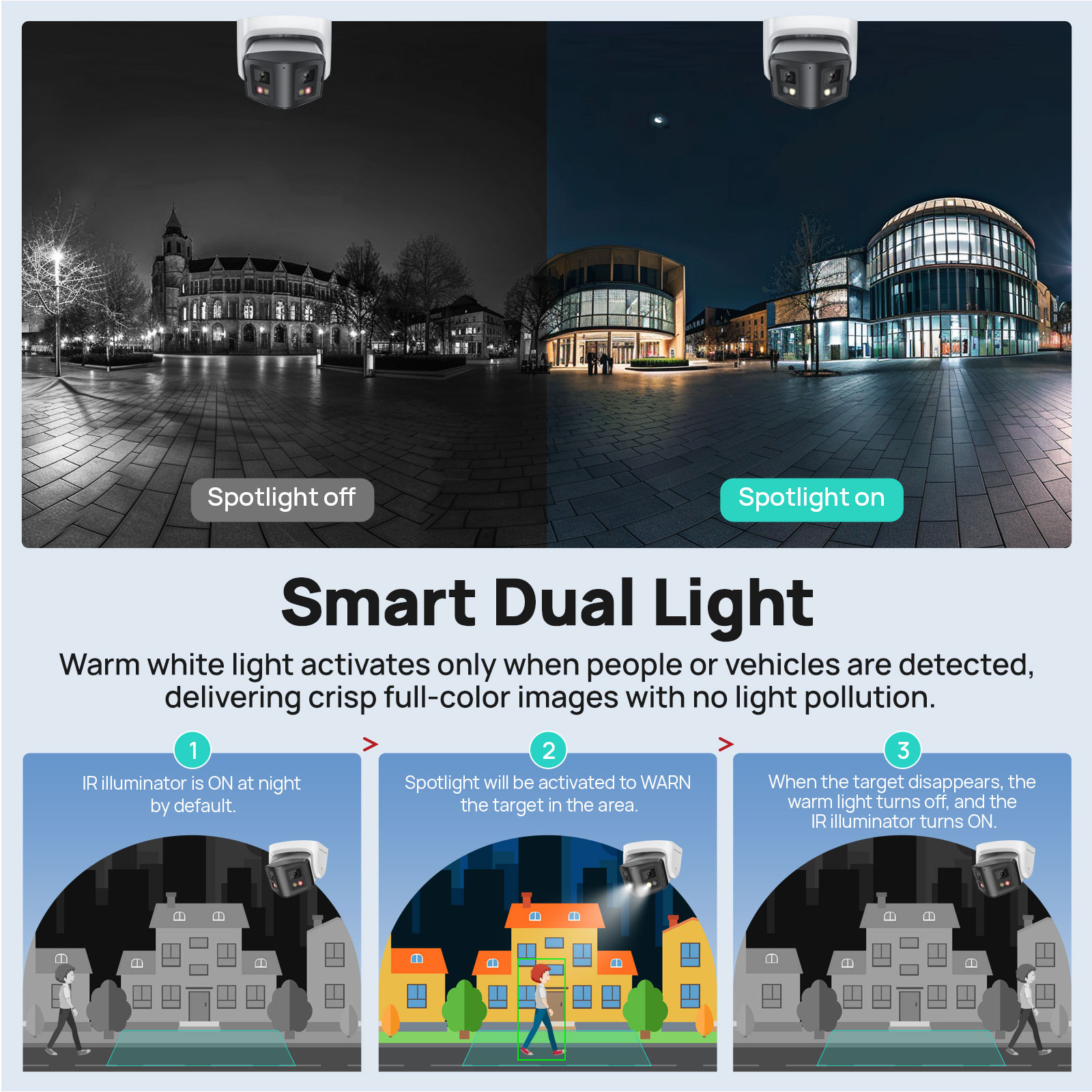 Vikylin 8MP Panorama-Smart-Dua – Smart Plug Outdoor Waterproof Bewertung und Preis