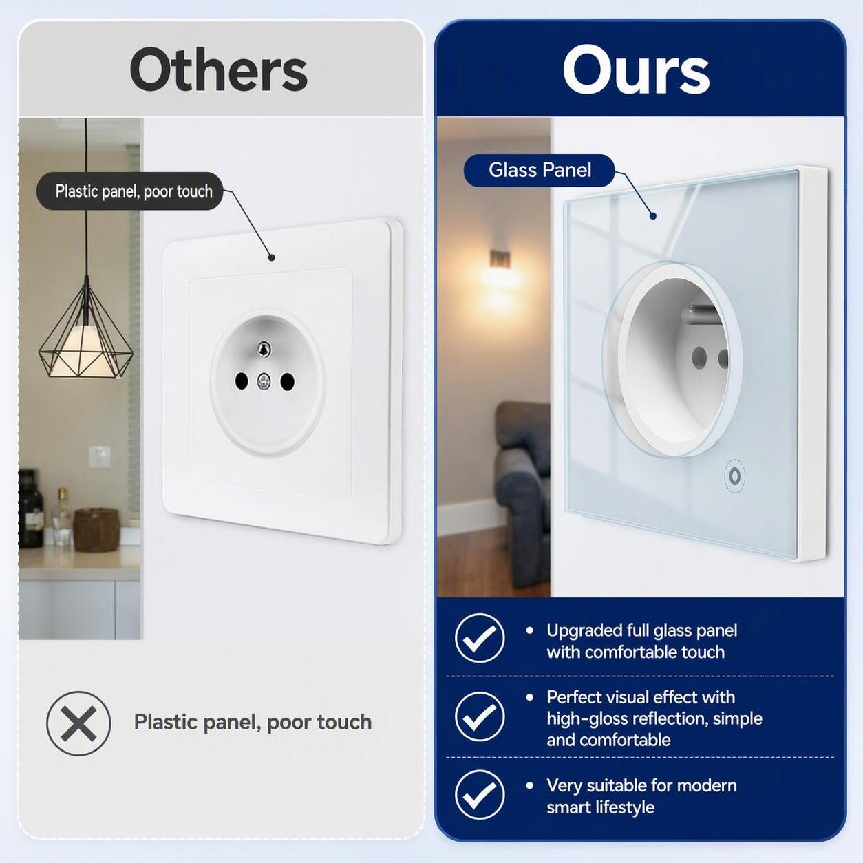 Tuya WiFi Smart Wandsteckdose  – Smart Socket 16A Tuya App Bewertung und Preis