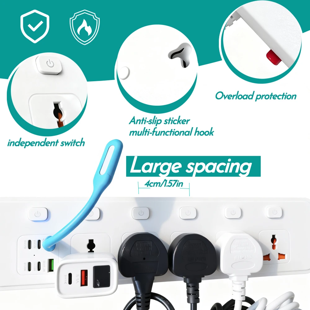 Universelle Steckdosenleiste m – Smart Plug Surge Protector Bewertung und Preis