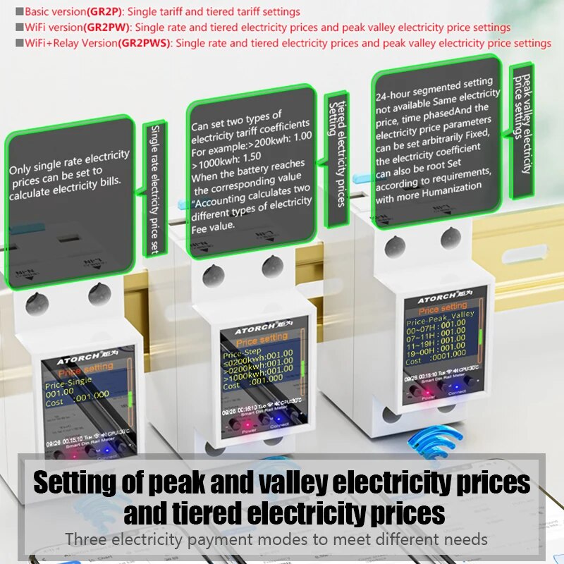 100A Tuya WiFi Din Rail Power  – Energy Meter Din Rail Wifi Bewertung und Preis