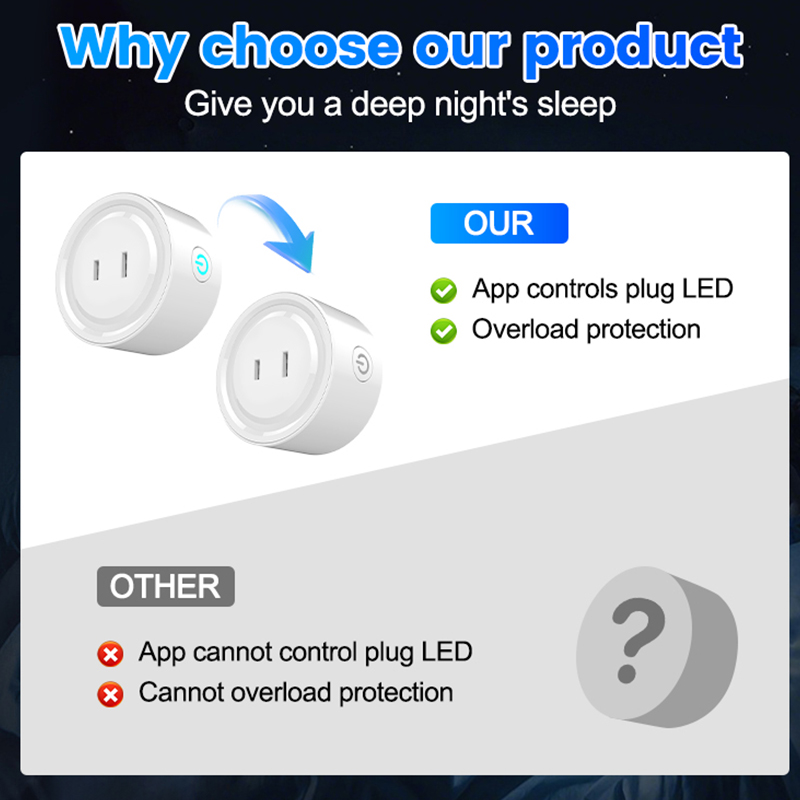 Tuya Zigbee Smart Stecker 10A  – Smart Plug Zigbee 16A Bewertung und Preis