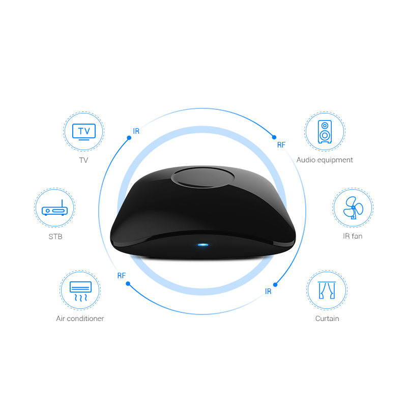 BroadLink RM4 Pro IR WiFi RF-S – Smart Plug Mini Alexa Google Bewertung und Preis