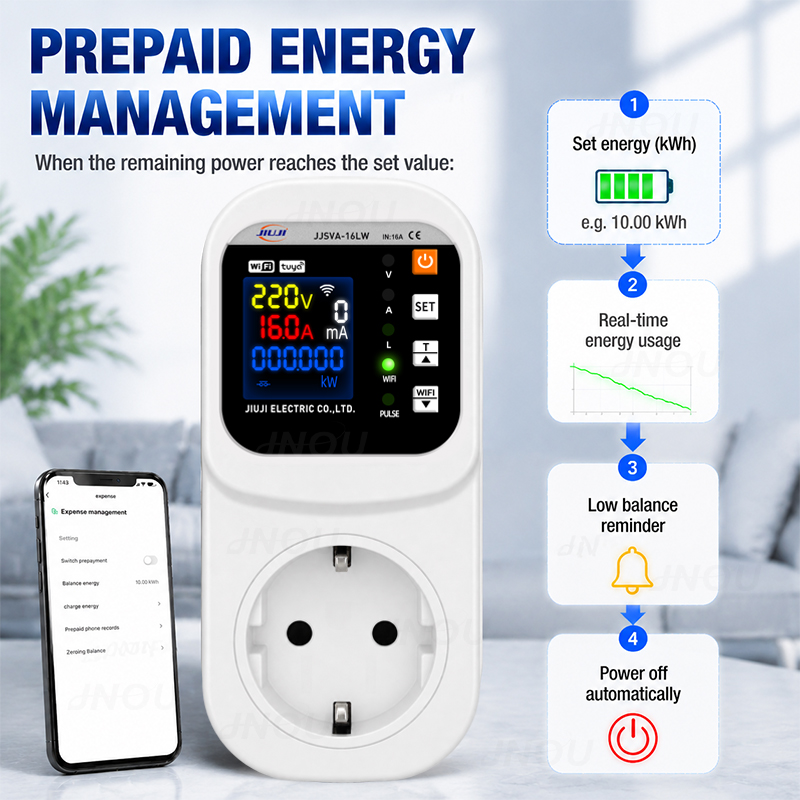 WLAN-Smart-Steckdose 16A Tuya  – Smart Plug Surge Protector Bewertung und Preis