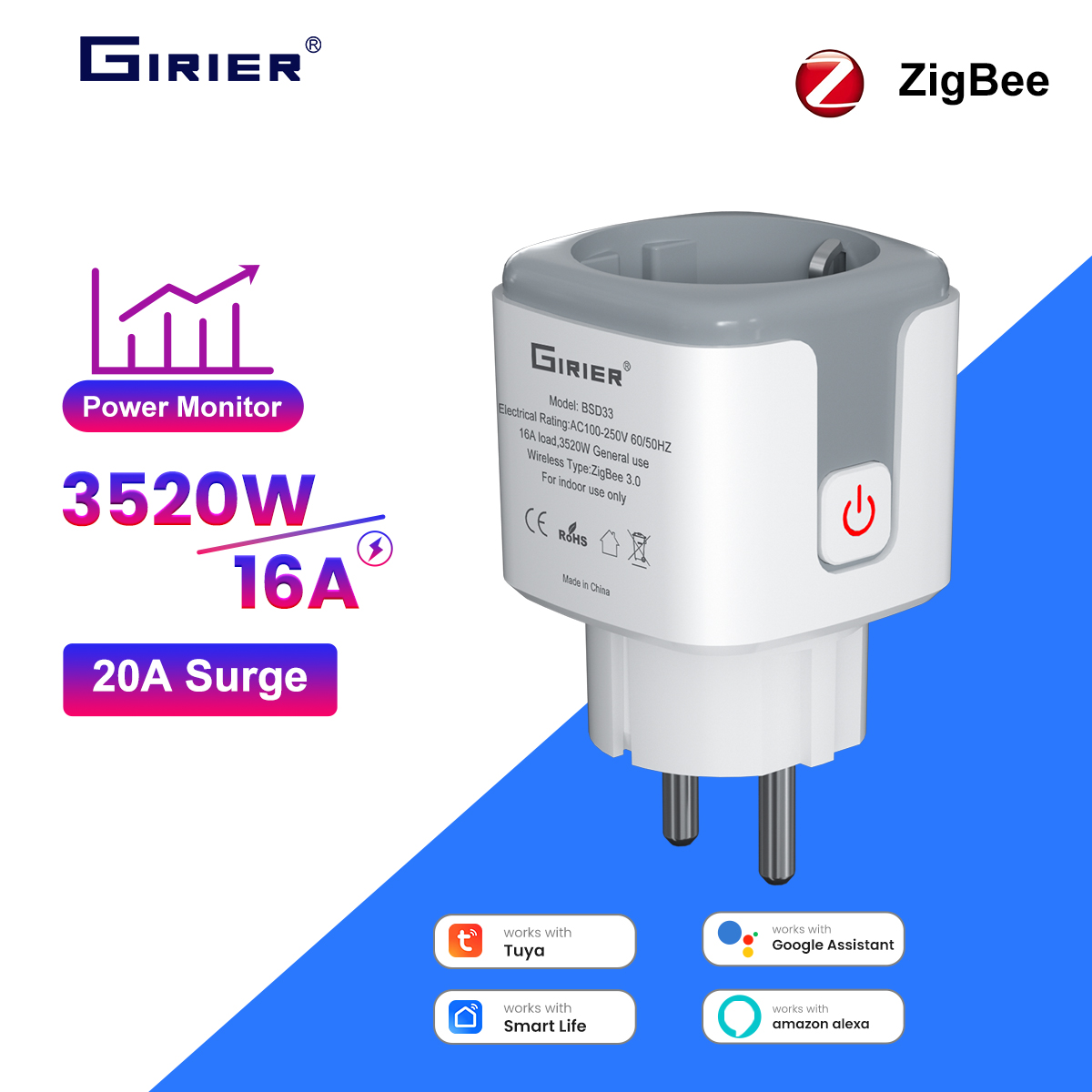 GIRIER Tuya Smart ZigBee-Steck – Smart Socket 16A Tuya App Bewertung und Preis