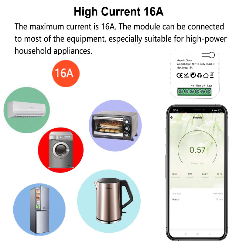 Tuya Smart ZigBee Stromzähler  – Smart Plug Mini Alexa Google Bewertung und Preis