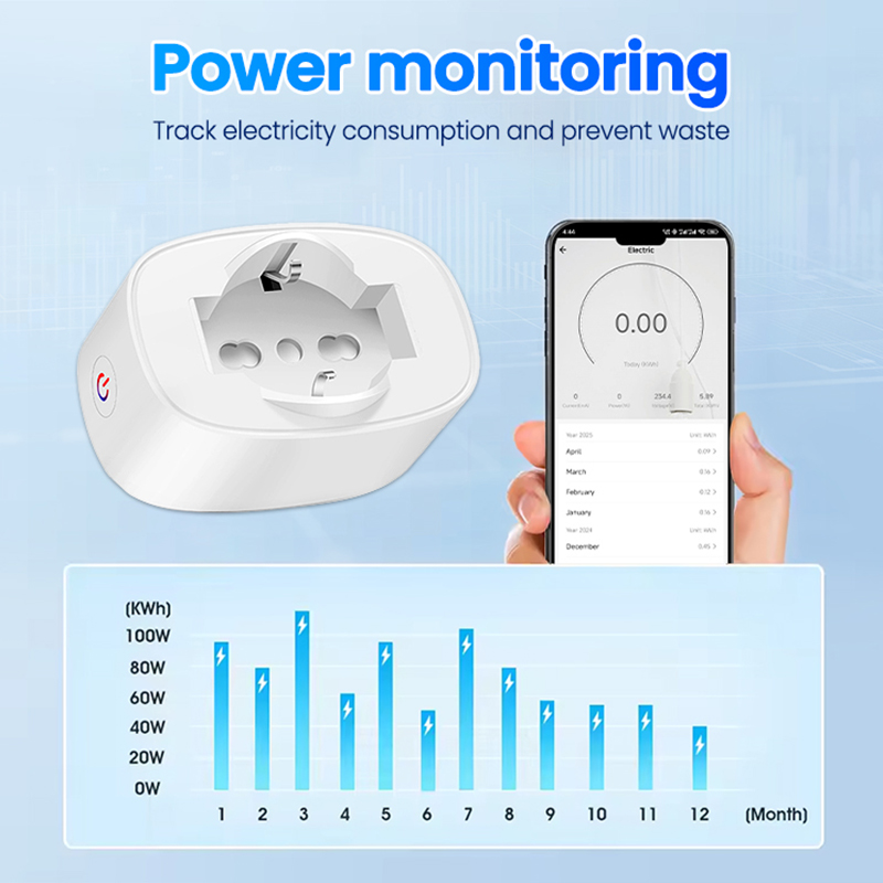 Intelligente WiFi-Buchse BSD60 – Smart Socket With Timer Countdown Bewertung und Preis