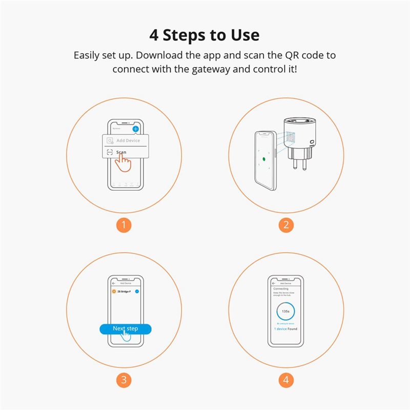 【Vatertag】S60ZB Zigbee Smart P – Smart Plug Zigbee 16A Bewertung und Preis