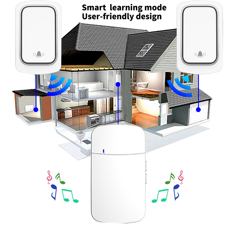 Smart Outdoor Wireless Doorbel – Smart Plug Outdoor Waterproof Bewertung und Preis