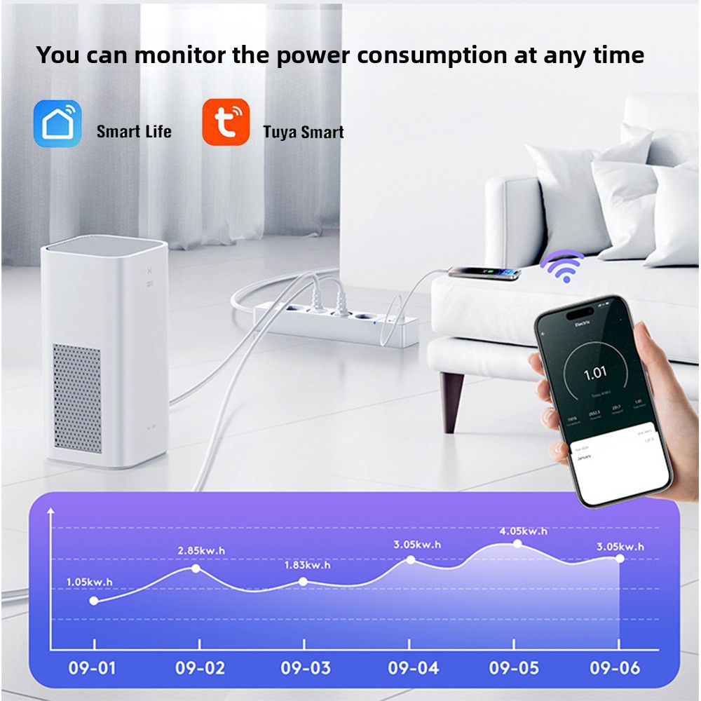 LELLKI WLAN-Steckdose 2A1C PD3 – Smart Plug Matter Thread Bewertung und Preis
