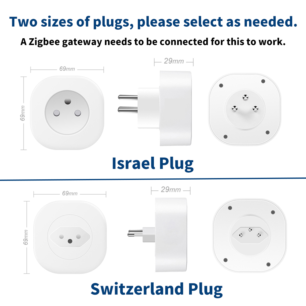 BORUIDAPLS Schweiz Israel Stec – Smart Plug Zigbee 16A Bewertung und Preis