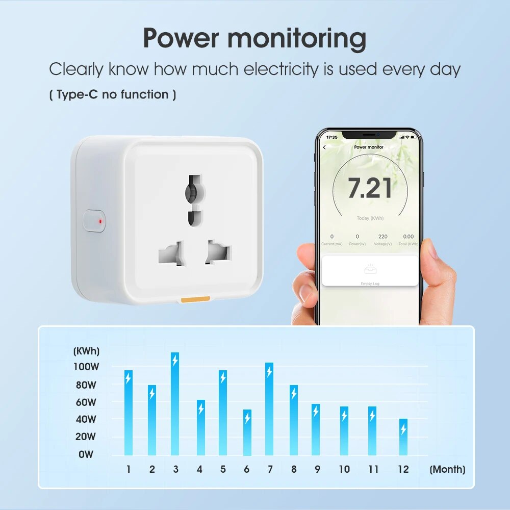 Tuya smart home drahtlose wifi – Smart Plug Energy Monitoring Wifi Bewertung und Preis