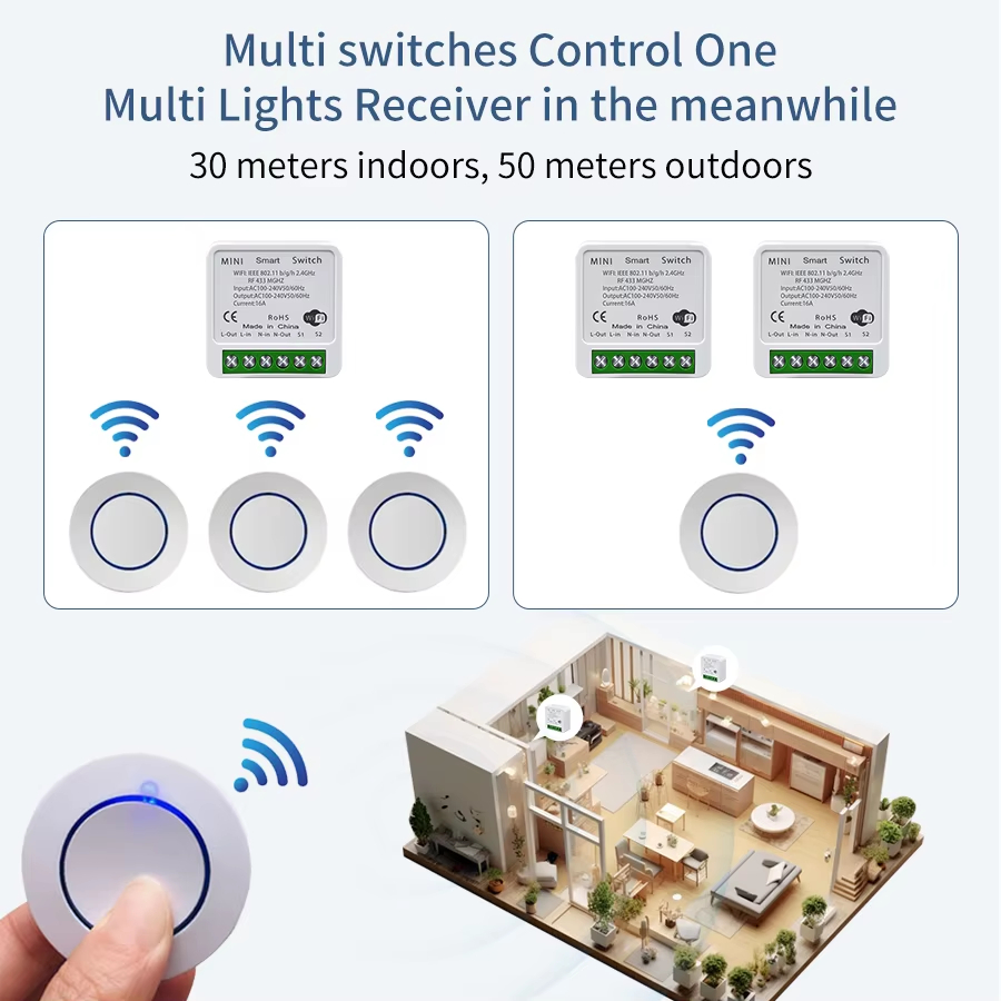 16A/20A RF433Mhz Kompatibel mi – Smart Plug Mini Alexa Google Bewertung und Preis