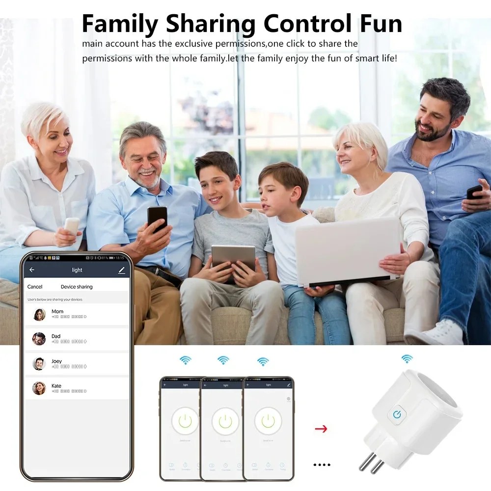WLAN Smart Steckdose EU 16/20A – Smart Socket 16A Tuya App Bewertung und Preis