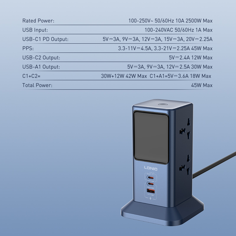 LDNIO Universal-Steckdosenleis – Smart Power Strip 4 Outlet Usb Bewertung und Preis