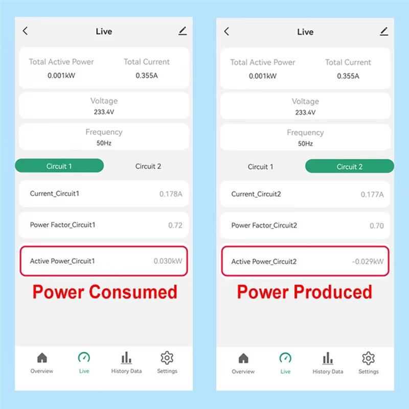 ABRN-Tuya Smart Wifi Energiezä – Energy Meter Din Rail Wifi Bewertung und Preis