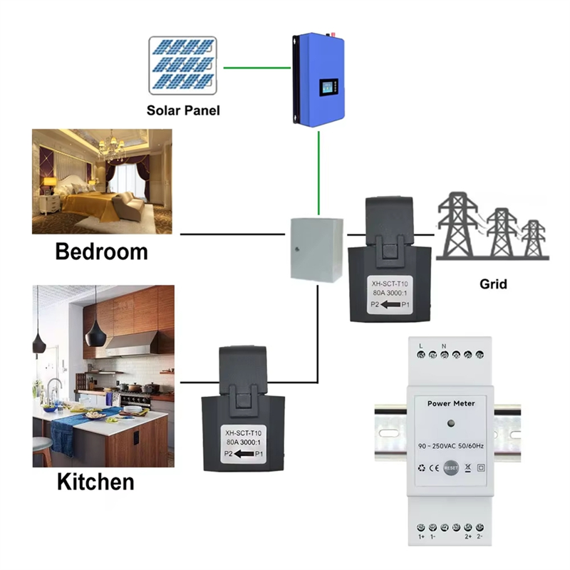ABRN-Tuya Smart Wifi Energiezä – Energy Meter Din Rail Wifi Bewertung und Preis