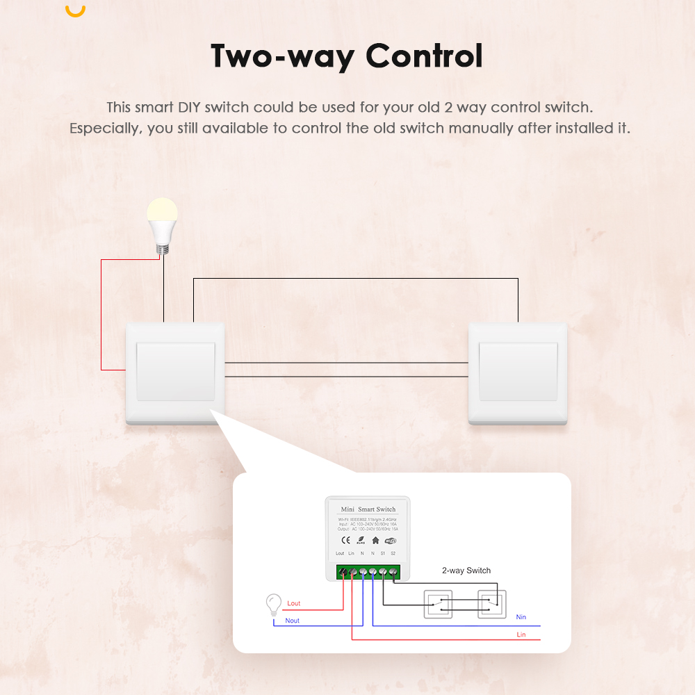 IHSENO Tuya Zigbee 3,0 DIY Min – Smart Plug Mini Alexa Google Bewertung und Preis