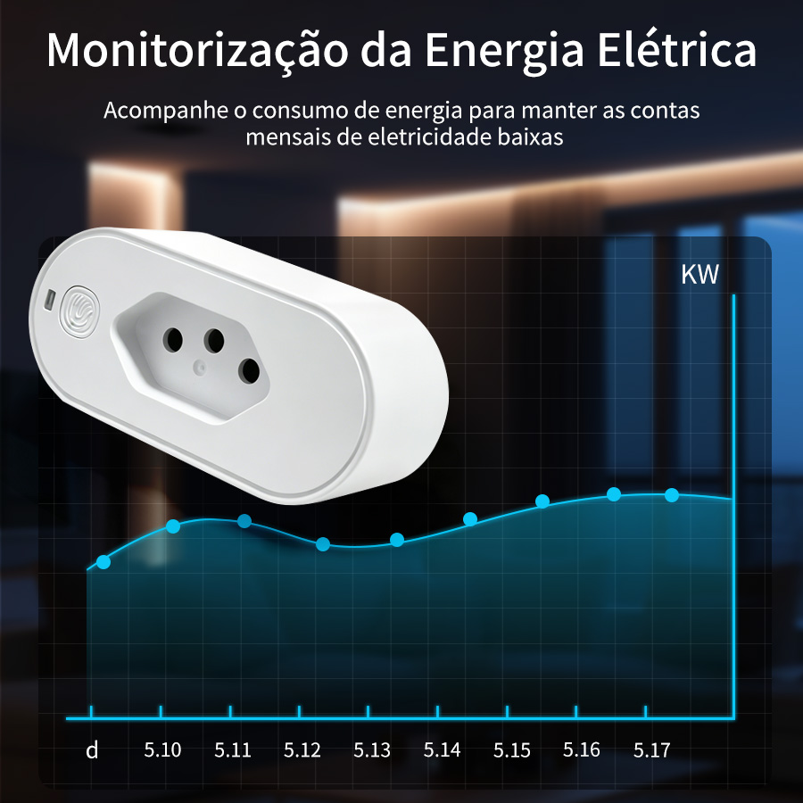 Tuya WiFi Brasilien-Stecker 16 – Smart Socket 16A Tuya App Bewertung und Preis